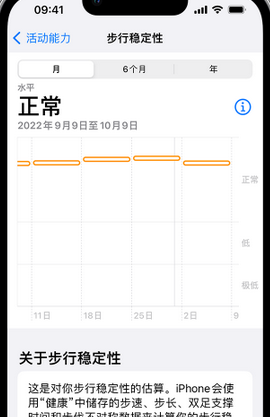 丹凤iPhone手机维修如何在iPhone开启'步行稳定性通知'