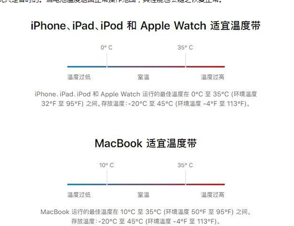 丹凤苹果13维修分享iPhone 13耗电越来越快怎么办 