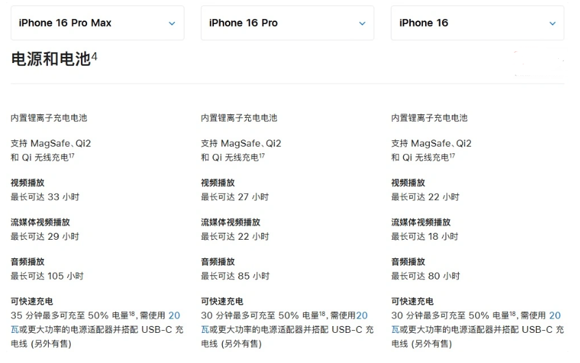 丹凤苹果手机维修分享 iPhone 16 目前实测充电峰值功率不超过 39W 