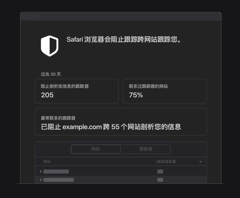 丹凤苹果手机维修分享如何在 Safari 浏览器中查看和打开隐私报告 