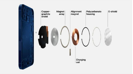 丹凤苹果手机维修分享iPhone 12真的会威胁身体健康吗 
