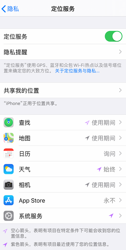 丹凤苹果手机维修分享iPhone 状态栏中时间显示为蓝色图标是什么情况 